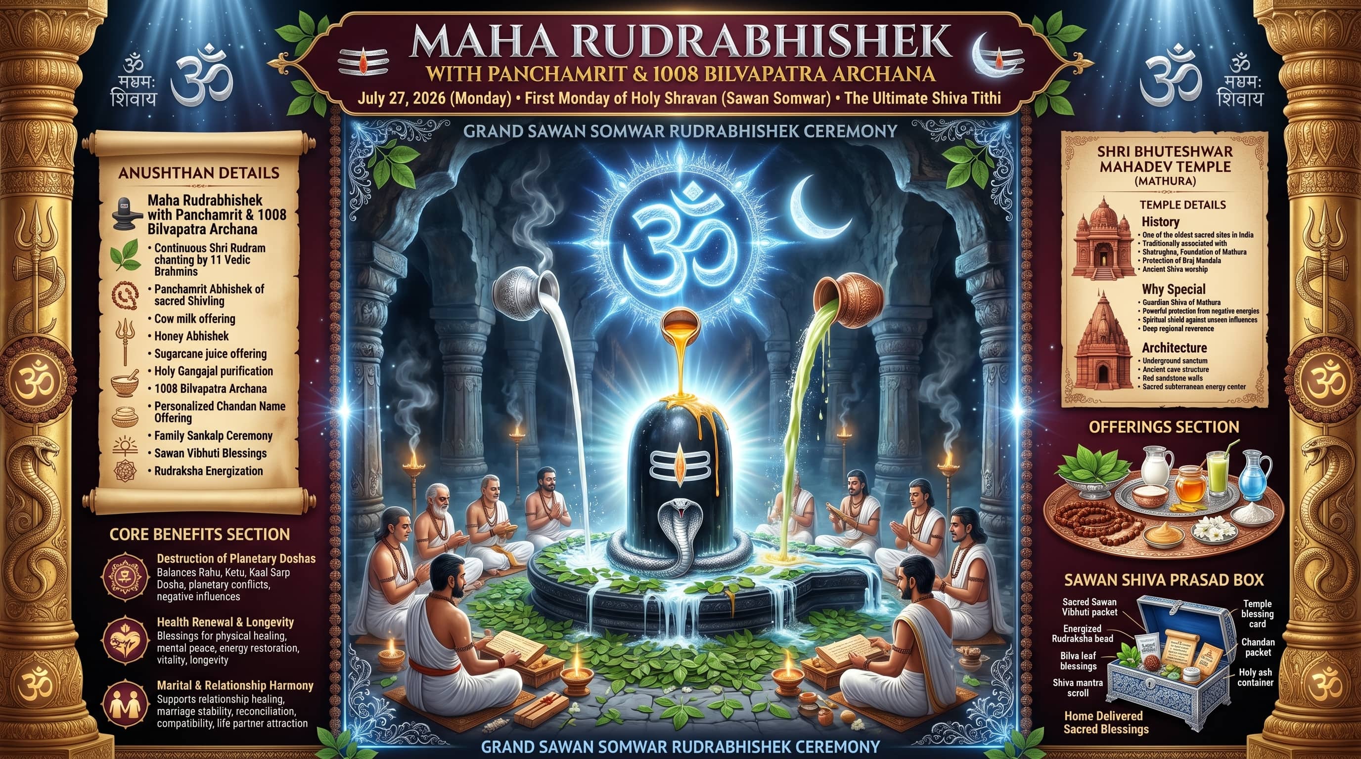 Maha Rudrabhishek with Panchamrit & 1008 Bilvapatra Archana — slide 1